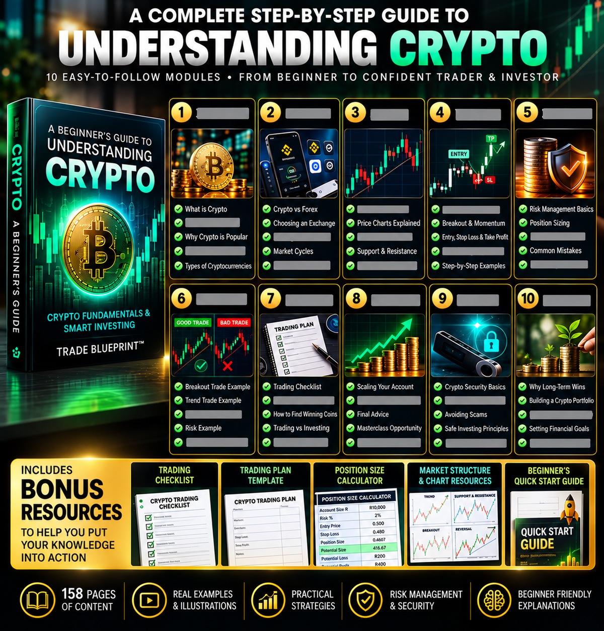 A Beginners Guide to Understanding Crypto